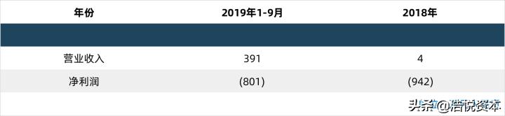 集采降价、JPM中国创新、医药龙头恒瑞交棒职业经理人