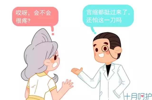 生孩子进产房医生会问什么,产房生孩子要脱裤子吗