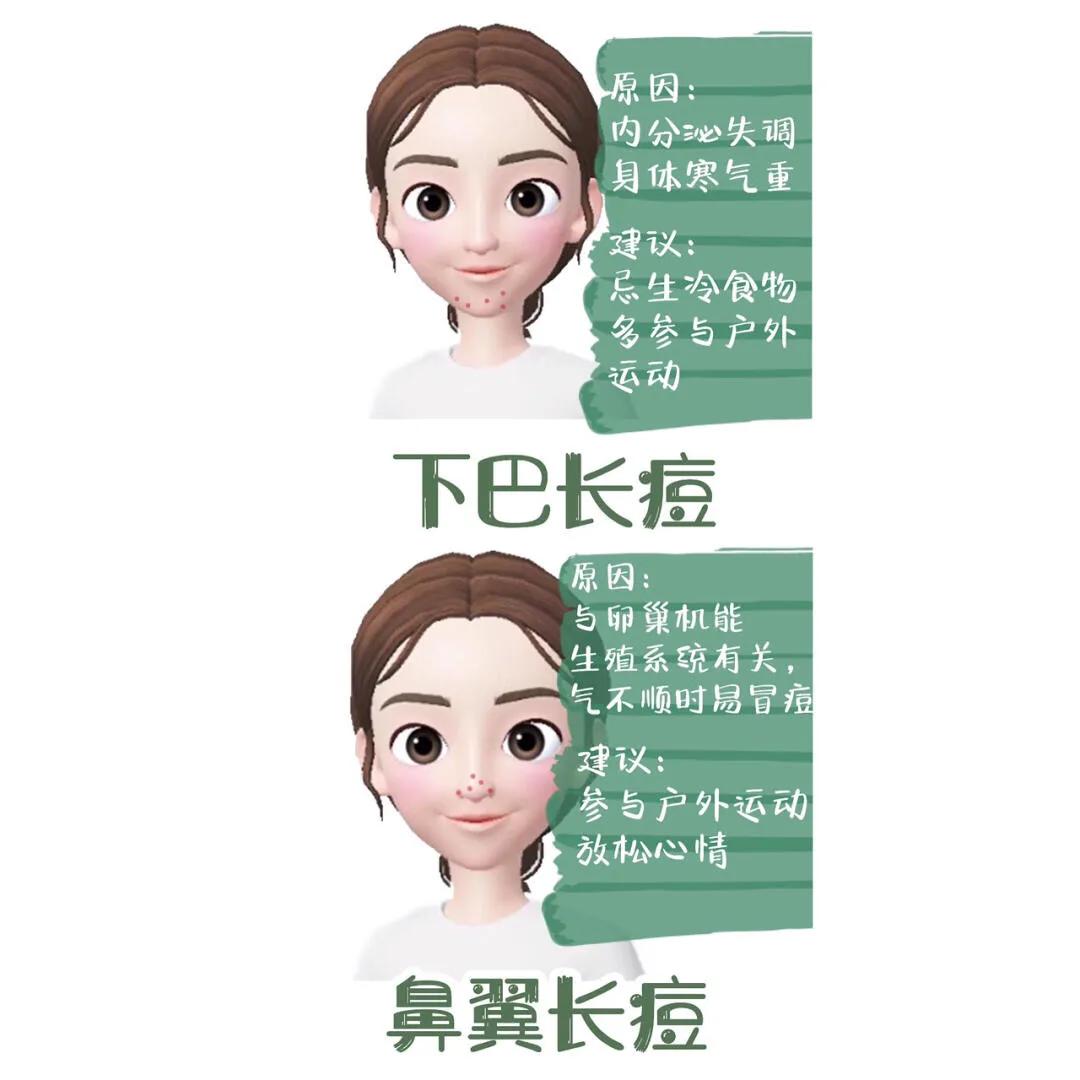 油痘肌大面积痘痘怎么消除,痘痘肌怎么才能不反复长痘