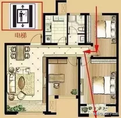 广东买房怎么选朝向,广州买房朝向怎么选