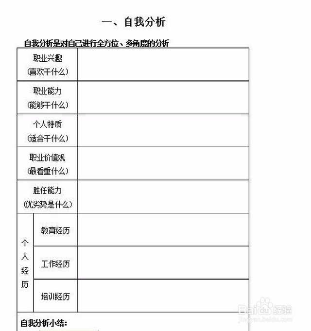 大学生职业生涯规划书图片,大学生职业生涯规划书ppt