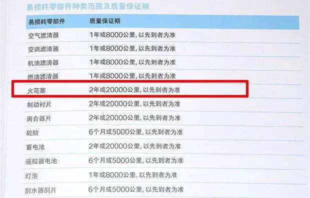 更换火花塞质保终身,火花塞一定要换原厂的吗