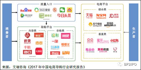 招股书财务分析,招股书深度解析看什么