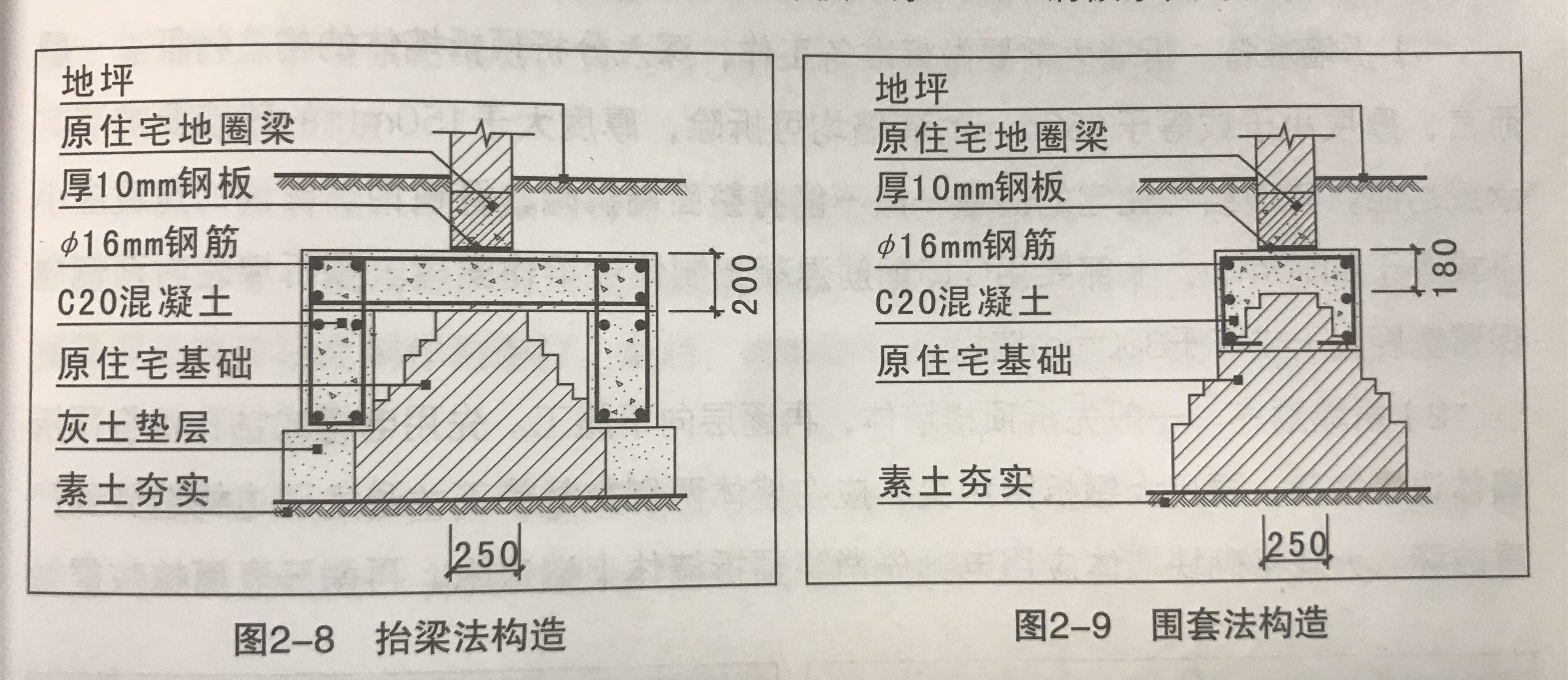 建筑房子基础下沉如何加固,房屋地基下沉基础加固方案