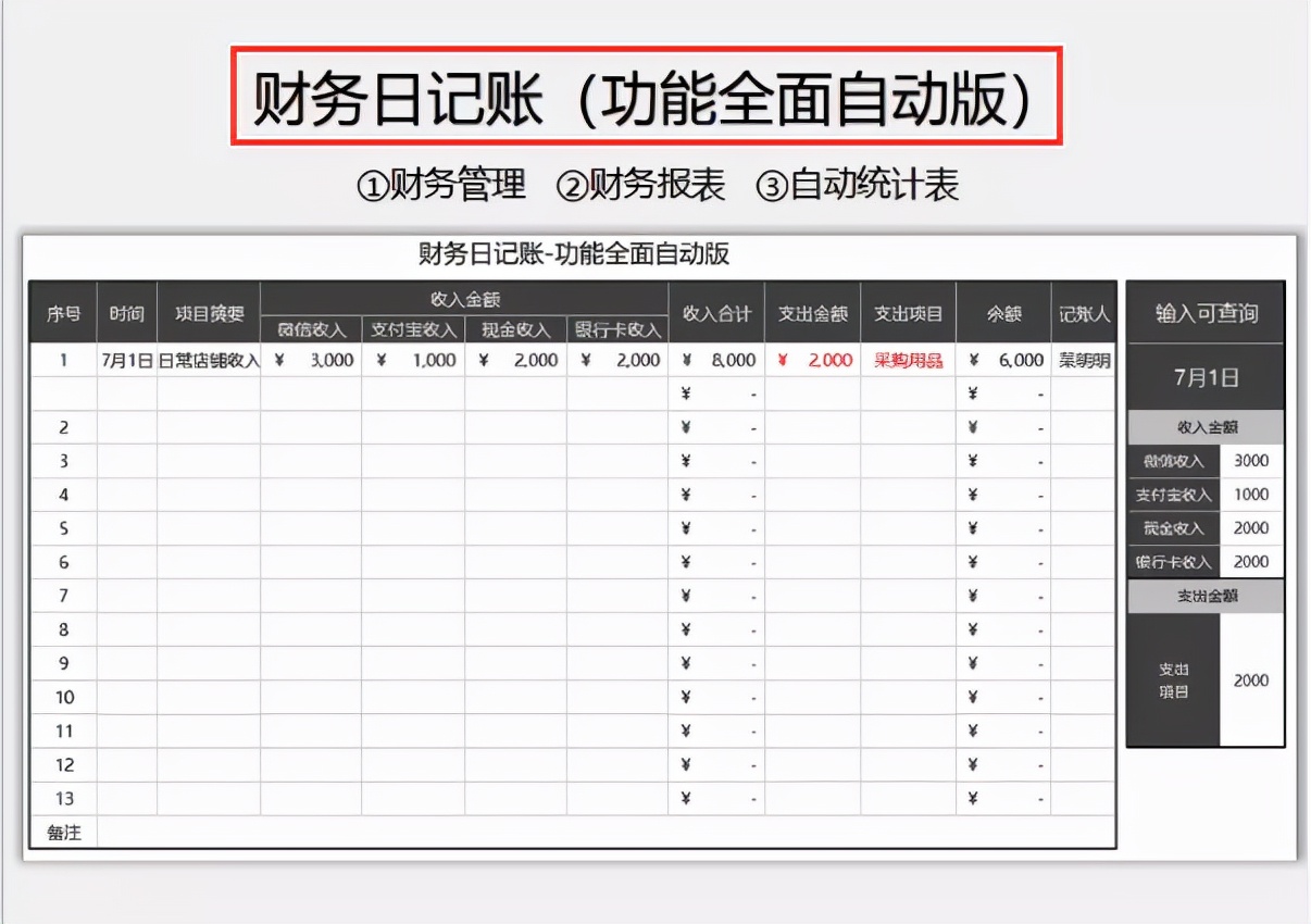 璐㈠姟鎶ヨ〃鑷姩鐢熸垚excel妯℃澘,鑷埗璐㈠姟鎶ヨ〃excel鐢熸垚妯℃澘