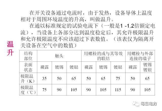 一分钟科普防疫知识,一文秒懂防火墙原理