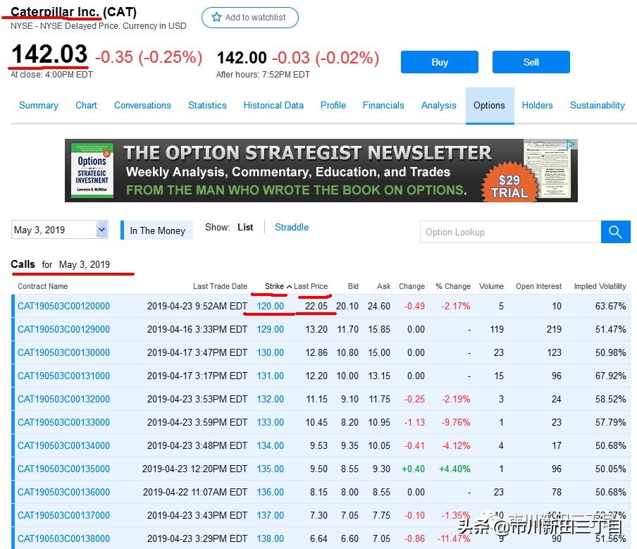 期权波动率对期权的影响,期权波动率与买卖的关系