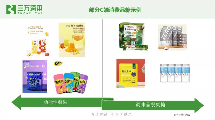 0糖和0蔗糖究竟有什么区别？万字研究带你了解糖行业