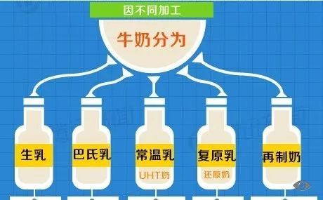 张嘉倪陈紫函,欧阳娜娜喝酸奶