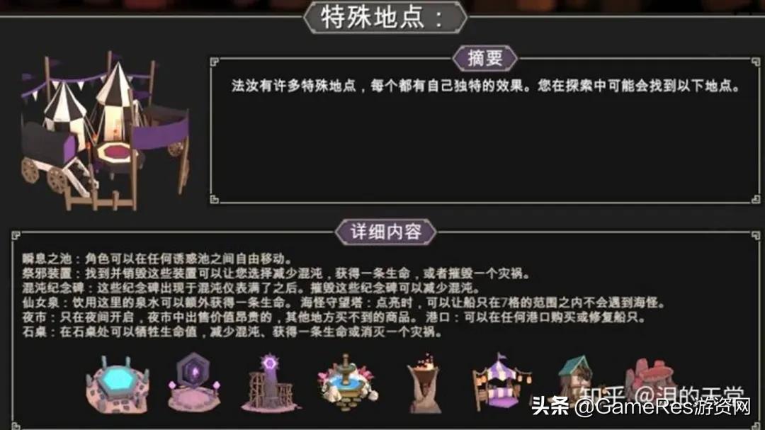 fortheking全部角色,fortheking高难度攻略