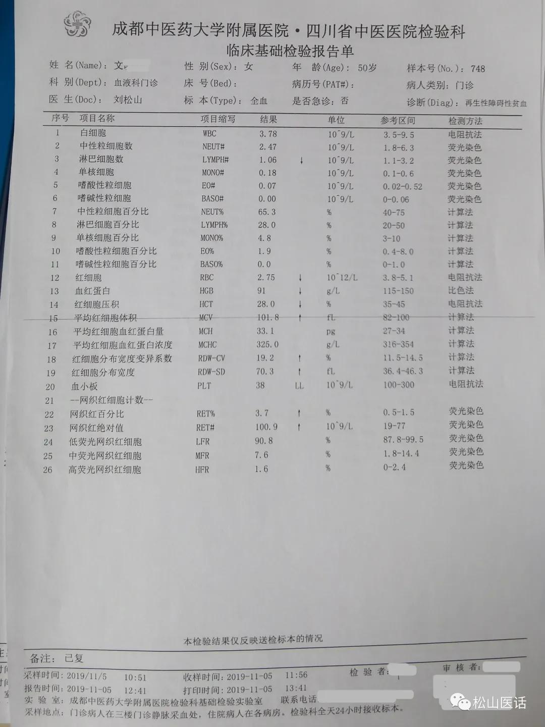 松山医话第一季,松山医话专家视频
