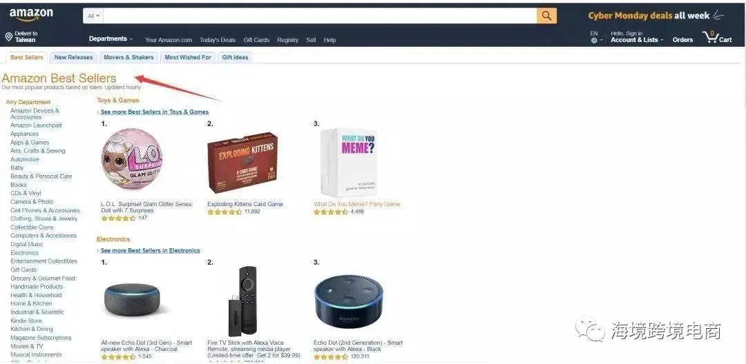 跨境电商选品的技巧和方法,跨境电商选品的方法和技巧问答