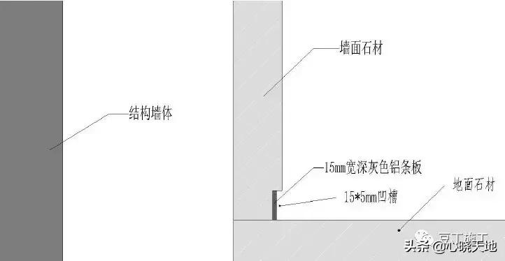 中建装饰装修工程细部做法图册,建筑工程装饰装修优秀做法