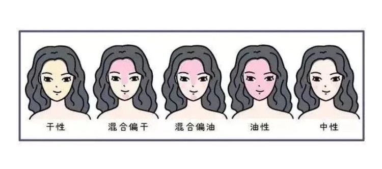 一切从买错粉底液开始,粉底液买错了会怎么样