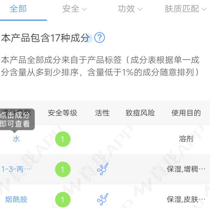 烟酰胺会长毛是真的吗,烟酰胺真的会让皮肤长毛吗