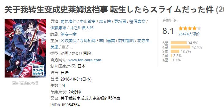 龙傲天动漫后宫番叫什么名字,龙傲天系列动漫一口气看完