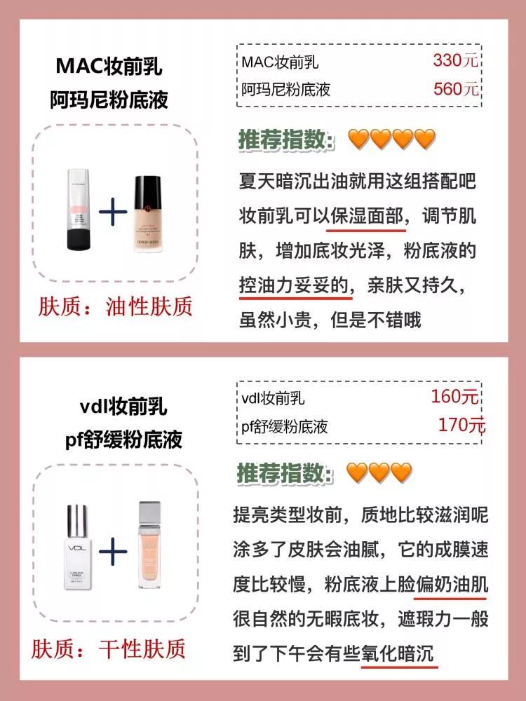 油皮滋润妆前乳推荐,干皮保湿妆前乳推荐