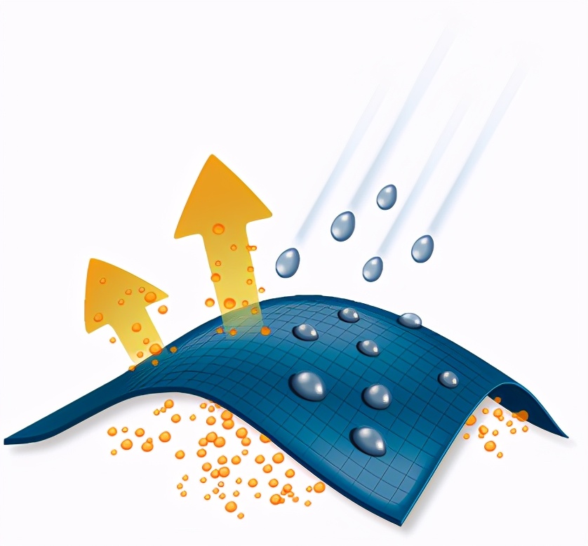 冲锋衣columbia三合一哥伦比亚,columbia哥伦比亚的冲锋衣