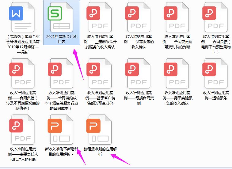 科目汇总表最简单的财务处理方式,最新商业会计科目做账方法有哪些