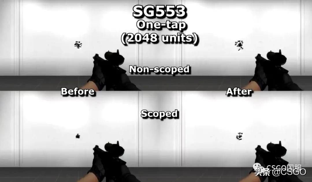 sg553还有可能增强吗,sg553伤害测试