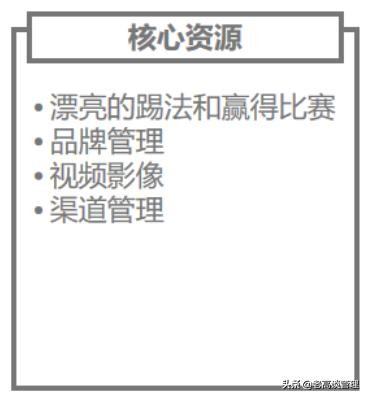 足球商业模式分析图,足球运作模式的商业思路