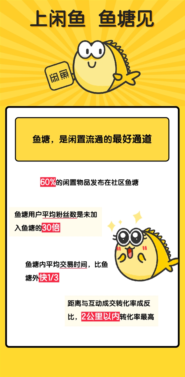 闲鱼无货源卖货操作流程,闲鱼无货源卖货全流程