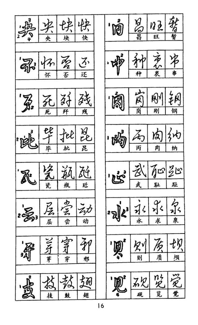 好字的书写技巧和讲解,怎么让字写好看又快正楷