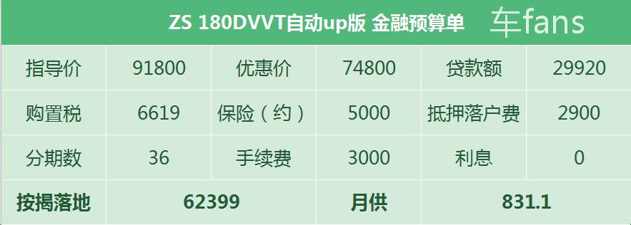 名爵zs发动机与多个系统失去通讯,名爵zs和别克威朗哪个好