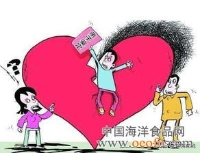 离婚后非亲生子女怎么处理,离婚后男方发现孩子非亲生怎么判