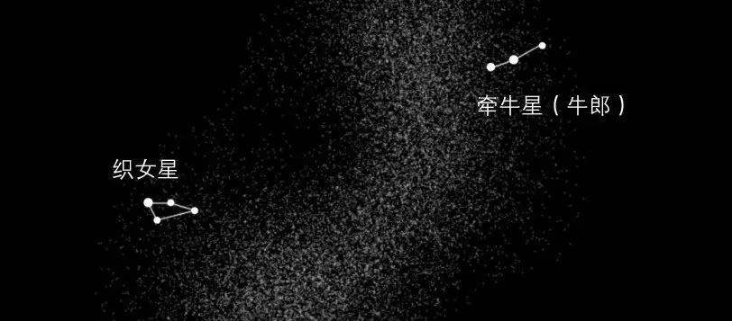 关于七夕节的传统习俗,七夕节的这些习俗你知道吗