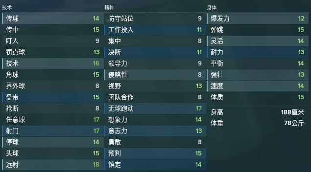 阿瑙托维奇赛后言论,上港对阿瑙托维奇最新消息