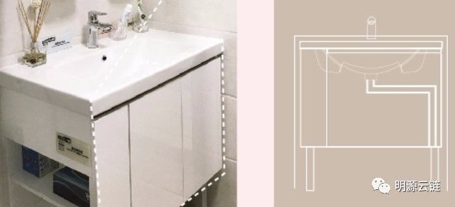 万科龙湖精装修细节,万科和龙湖哪个精装好