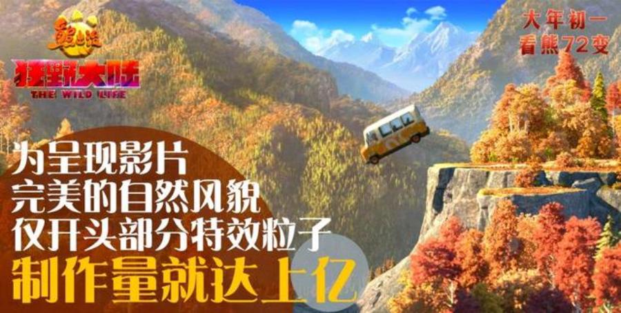 沉浸式看熊出没之狂野大陆,熊出没之狂野大陆不是2020年的吗