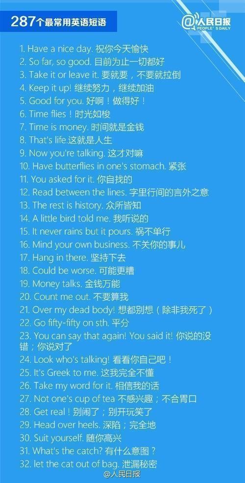 常用英语口语对话必背900句,一百句日常英语口语对话