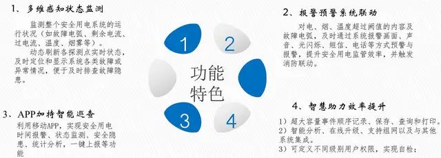 电气火灾隐患智能防护系统,电气火灾智能监测终端安装