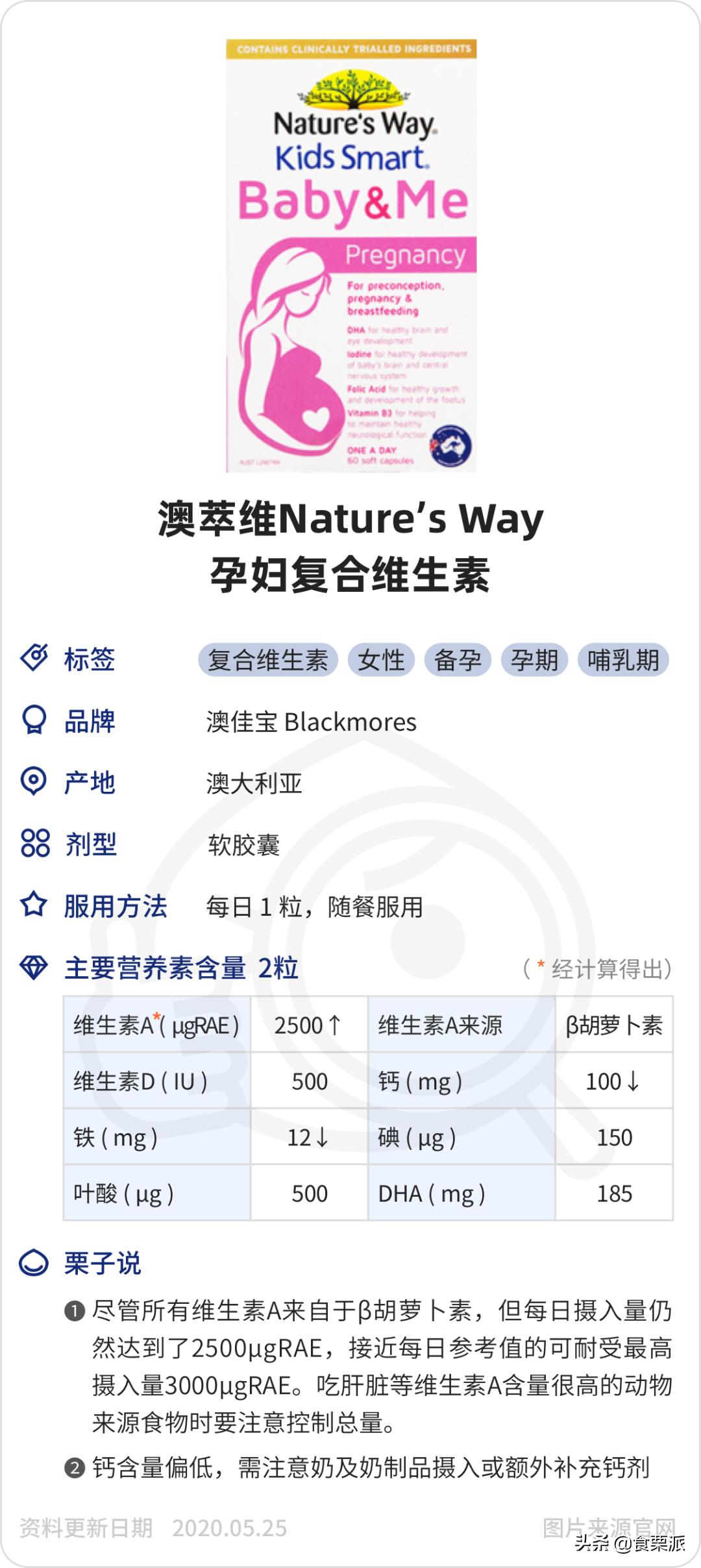 孕期维生素好物推荐,孕期维生素和钙二合一推荐