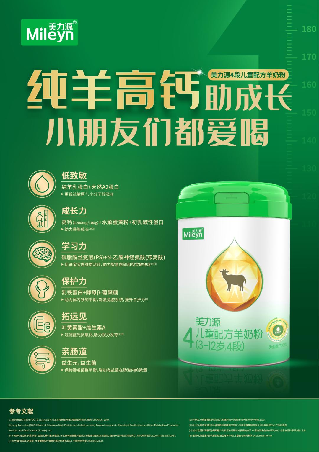 全新2段美力源奶粉配置表,美力源羊奶粉四岁儿童