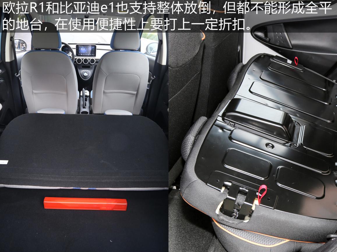 最新微型电动车对比评测,四款最热门的微型电动车