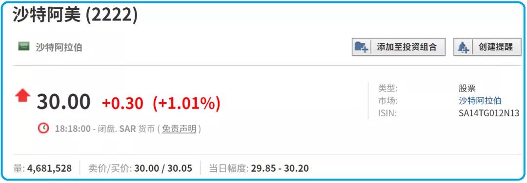 石油下跌下游期货走势,石油期货跌了吗