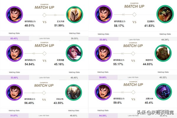 lol盖伦排位被禁用时语音,lol盖伦虽远必诛