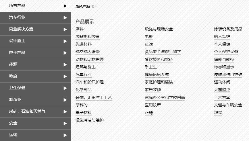 救命口罩,3M口罩和n95哪个好