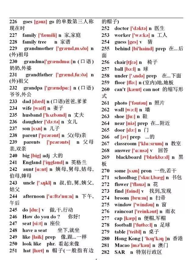 特级初中英语老师,特级英语老师分享