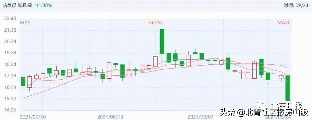 约谈！下架！江南布衣童装印“欢迎来到地狱”？官方通报来了