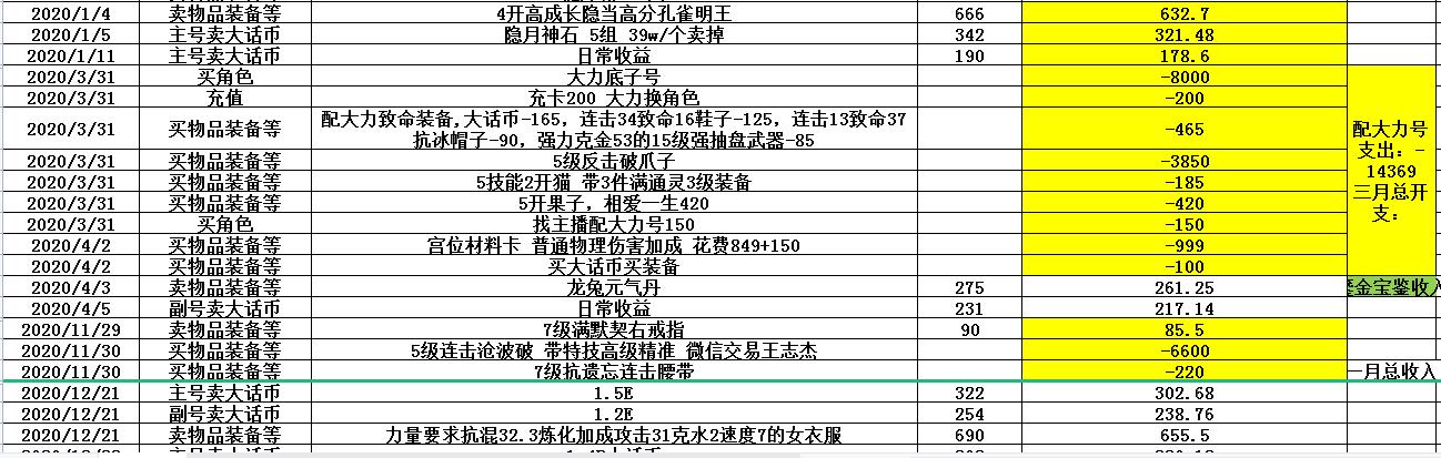 2021游戏搬砖赚钱,什么游戏搬砖兼职好