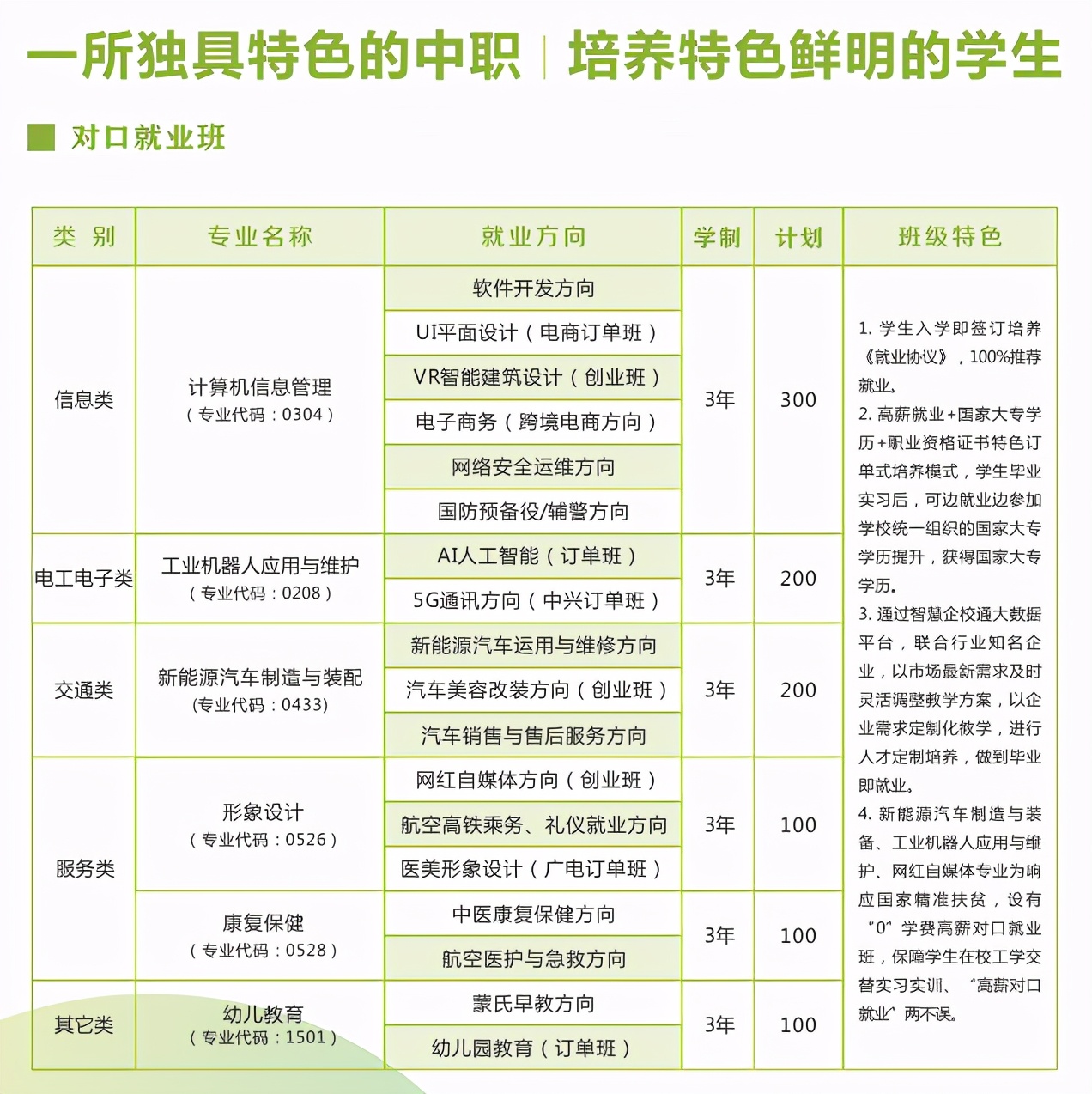 长沙中专技工学校十大排名,湖南长沙华科职校