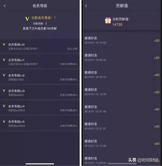 趣步App真相调查：有人“跑步”月赚60万秘籍竟在疯狂“拉人头”？