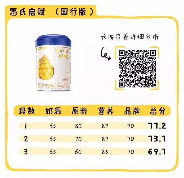 国行奶粉好还是海外版好,国行宝宝奶粉前十