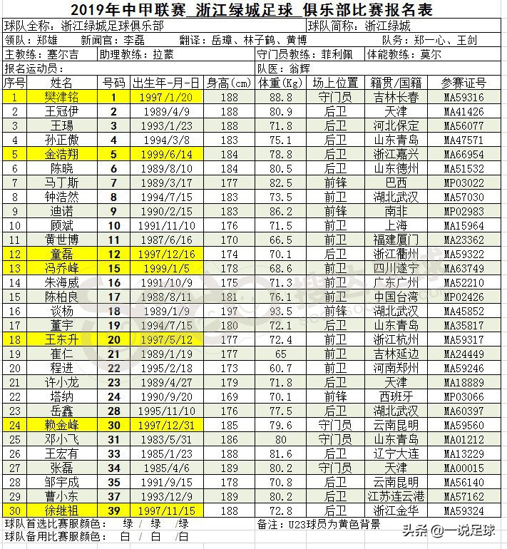 龙威加盟,龙威电竞馆加盟