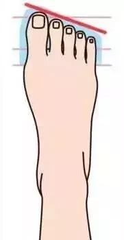 100块的高跟鞋原价1000,一百多的高跟鞋和1000多的高跟鞋