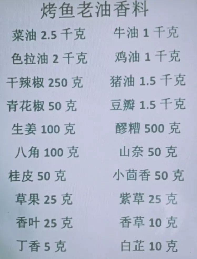 烧烤开店教学视频调料配方,做烧烤生意调料配方秘诀